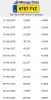 SILNIK Mazda3 Mazda 3 1.3 16V 03-09r udokumentowane 132tyś ZJ