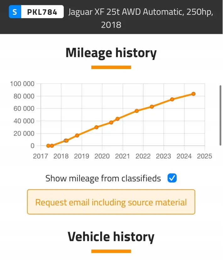 SILNIK Jaguar F-Pace F Pace X761 2.0 T TURBO 250KM udokumentowa 83tyś PT204