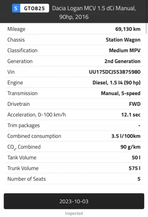 SILNIK KOMPLET Dacia Lodgy 1.5 DCI 90KM 69tyś K9K626