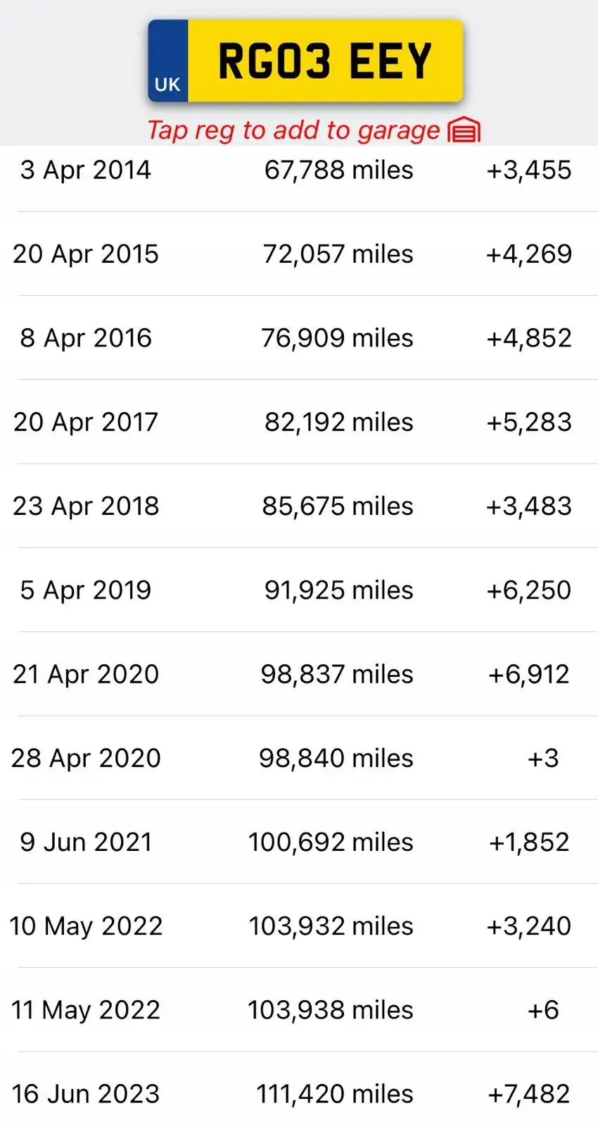 SILNIK Jaguar XKR 4.2 V8 SUPERCHARGED udokumentowane 182tyś AJ34 AJ34-B