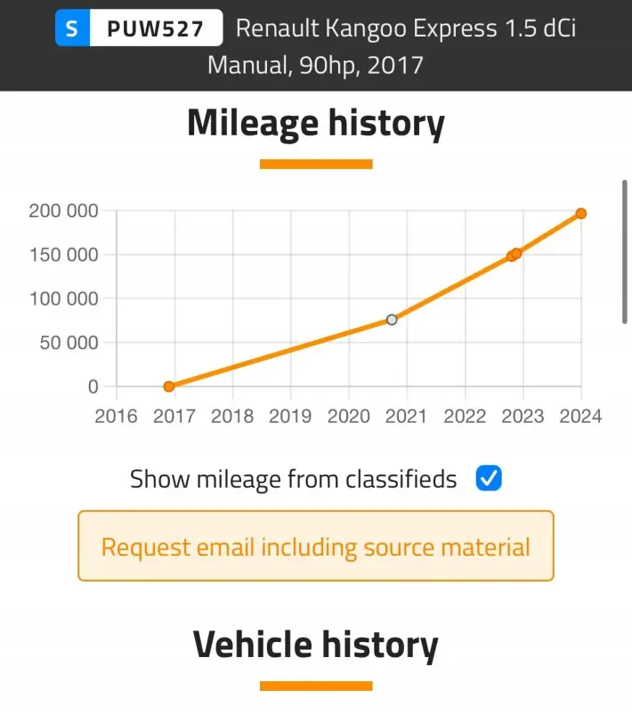 SILNIK KOMPLET Renault Kangoo II 1.5 DCI 90KM udokumentowane 196tyś K9K628