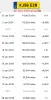 SILNIK KOMPLET Opel Meriva A 1.6 16V udokumentowane 195tyś Z16XEP