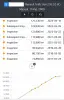 SILNIK KOMPL Opel Vivaro 2.0 CDTI DCI udokumentowane 125tyś M9R782 M9RL782
