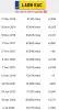 BMW E90 E92 M3 4.0 V8 420K TYLNY MOST SANKI TYLNE ZAWIESZENIE TARCZA ZACISK