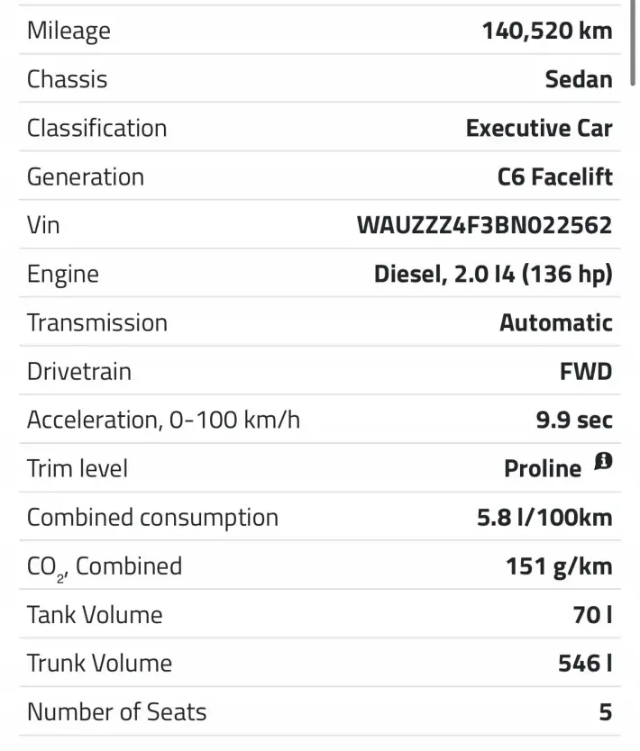 SILNIK KOMPLET Audi A6 C6 2.0 TDI 136KM udokumentowane 140tyś CAG CAGB