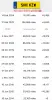 SILNIK Opel Insignia 1.8 16V udokumentowane 189tyś A18XER Z18XER