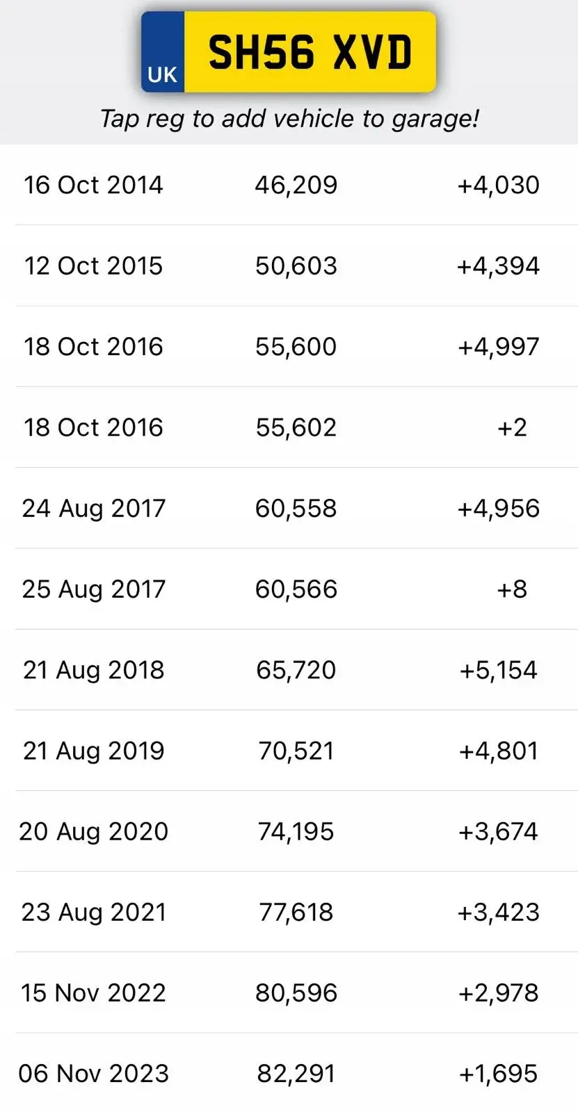 SILNIK KOMPLET Audi A3 II 8P 1.6 FSI 115KM dokumenty 134tyś BLF