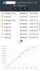 SILNIK KOMPLET Renault Fluence 1.5 DCI 110KM udokumentowane 158tyś K9K837