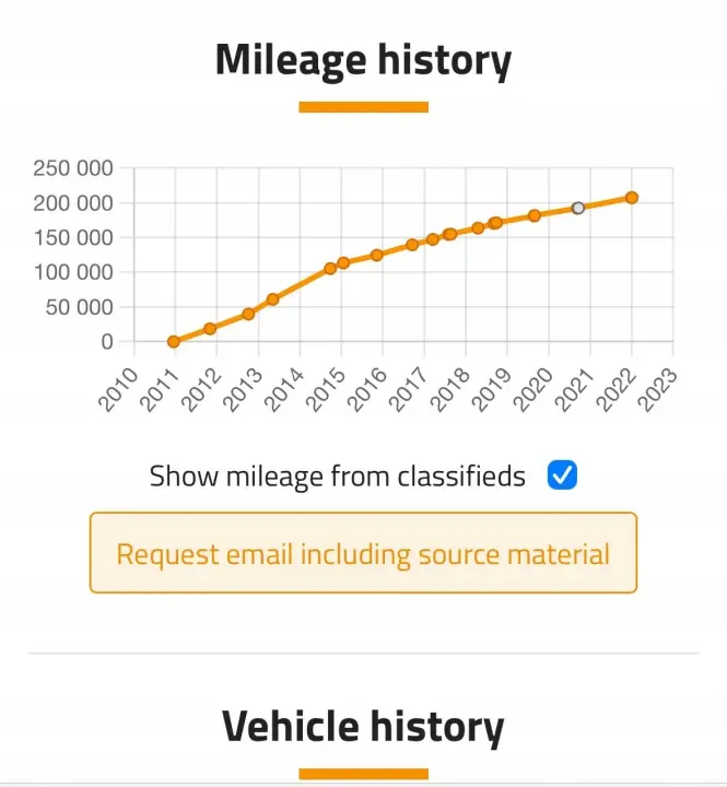 SILNIK Nissan Pathfinder III IV R51 R52 3.0 V6 DCI 231KM 207tyś V9X V9XA661