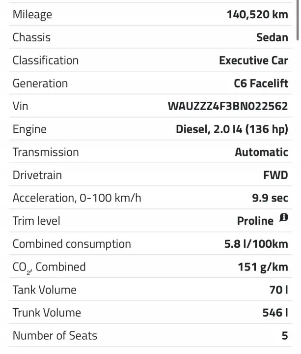 SILNIK KOMPLET Audi A6 C6 2.0 TDI 136KM udokumentowane 140tyś CAG CAGB