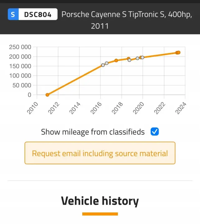 Porsche Cayenne S 4.8 V8 AUTOMATYCZNA SKRZYNIA BIEGÓW automat MXJ TR-81SD