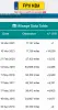 SILNIK KOMPLET Skoda Fabia II 1.2 12V 70KM udokumentowane 116tyś CGP CGPA