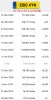 SILNIK KOMPLET Hyundai Elantra IV 1.6 CRDI 116KM udokumentowane 182tyś D4FB