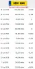 SILNIK KOMPLET Renault Clio III 1.5 DCI 86KM udokumentowane 171tyś K9K766