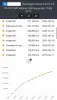 SILNIK KOMPLET VW Passat B7 2.0 TDI 170KM udokumentowane 211tyś CFG CFGB