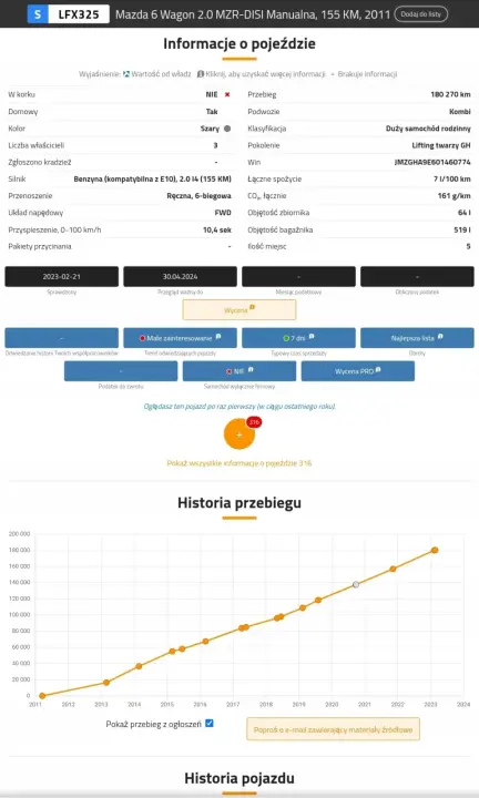 SILNIK Mazda 6 II GH 2.0 16V DISI MZR 155KM 07-12r serwis 180tyś LF LF-DE