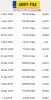 SILNIK KOMPLET Mazda5 Mazda 5 2.0 16V udokumentowane 149tyś LF LF20