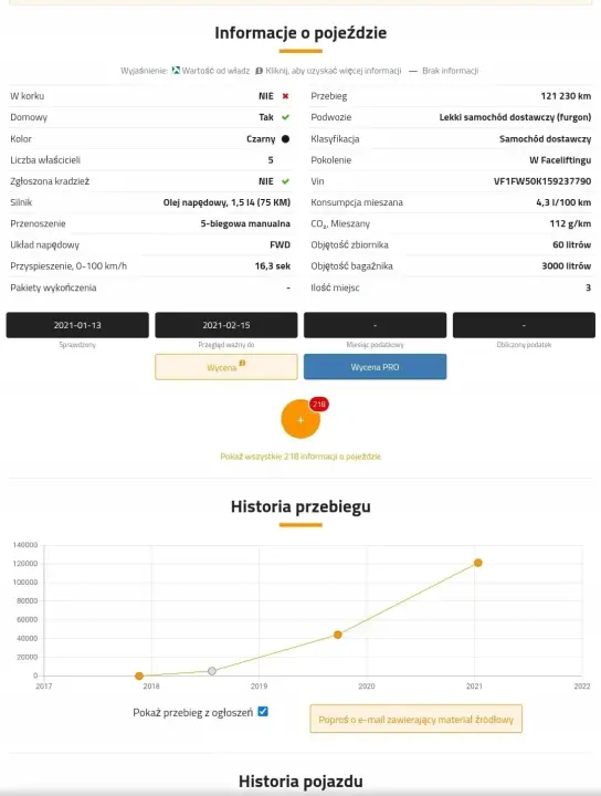 SILNIK Renault Captur 1.5 DCI 75KM 121tyś K9K628