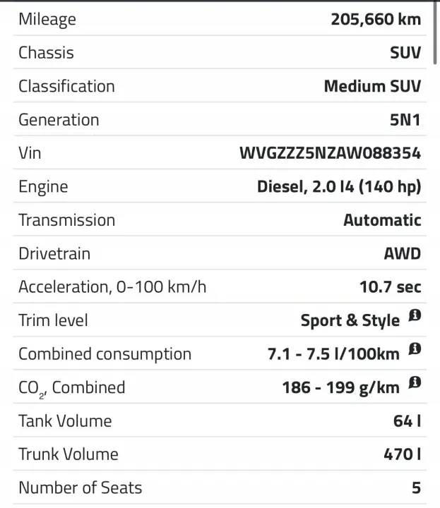 SILNIK KOMPLET VW Golf VI 2.0 TDI 140KM udokumentowane 205tyś CBA CBAB