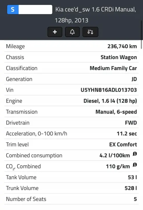 SILNIK KOMPLET Kia Ceed Cee'd II 1.6 CRDI 128KM udokumentowane 236tyś D4FB