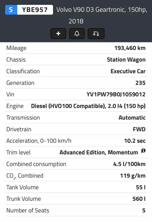 SILNIK KOMPL Volvo V90 S90 II 2.0 D D3 150KM udokumentowane 193tyś D4204T9