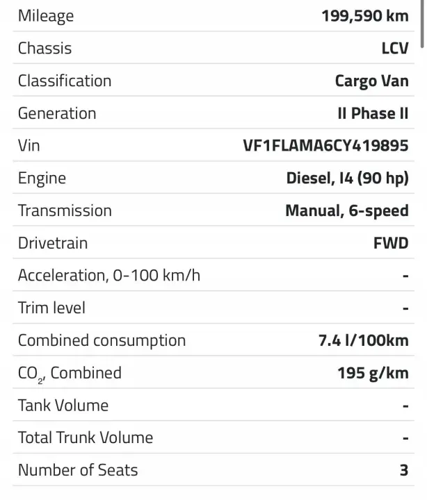 SILNIK KOMPLET Renault Trafic 2.0 DCI udokumentowane 199tyś M9R786