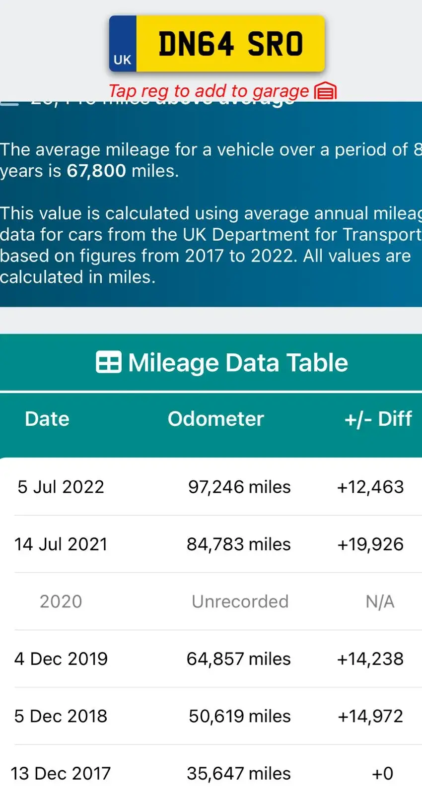 SILNIK KOMPLET Opel Zafira B 1.6 16V udokumentowane 159tyś A16XER