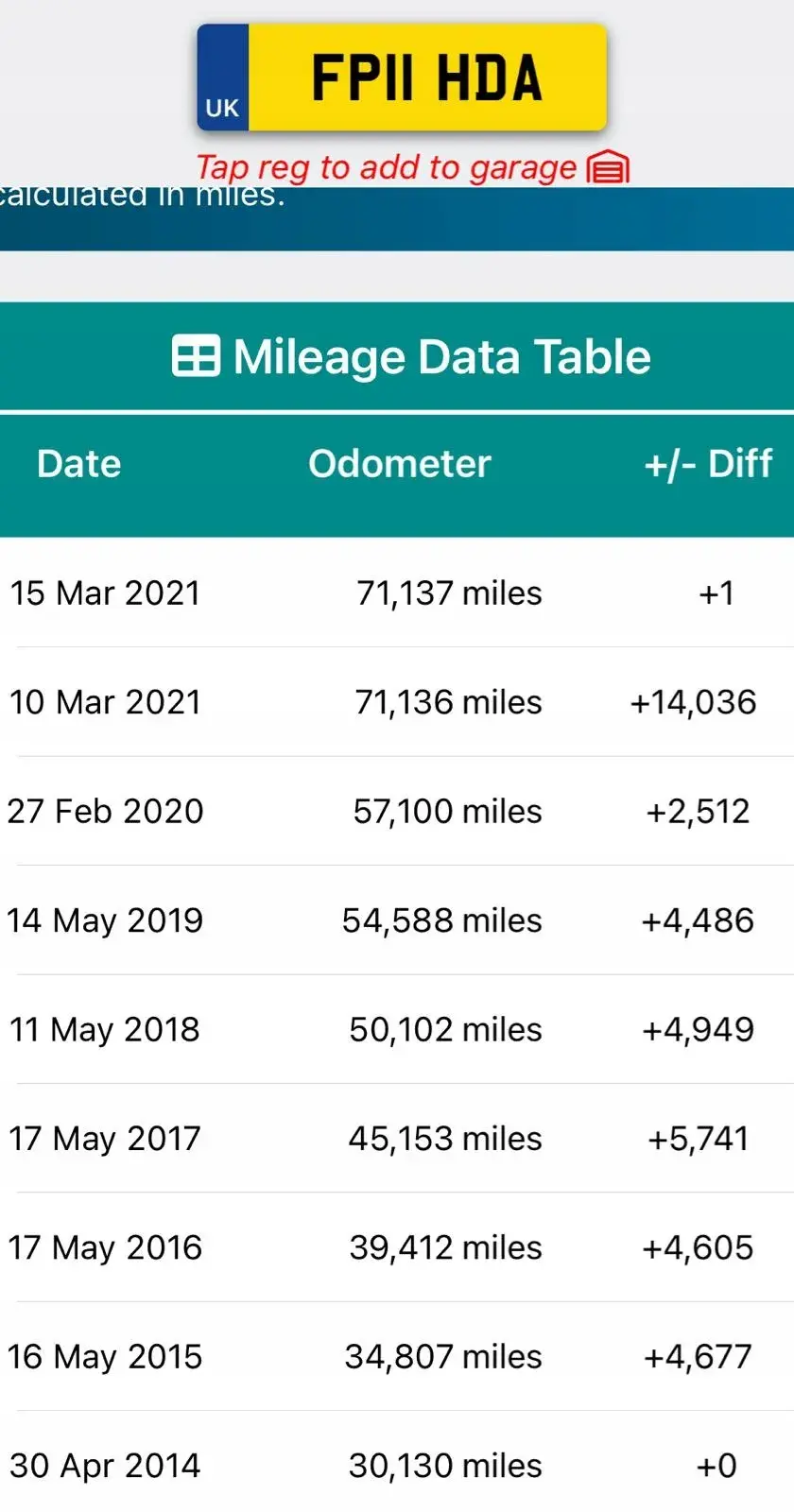 SILNIK KOMPLET Skoda Fabia II 1.2 12V 70KM udokumentowane 116tyś CGP CGPA