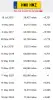 SILNIK KOMPLET Hyundai Elantra IV 1.6 CRDI 116KM udokumentowane 126tyś D4FB