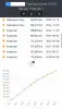 SILNIK Ford C-Max C Max II 1.6 TDCI 115KM udokumentowane 199tyś T1DA T1DB