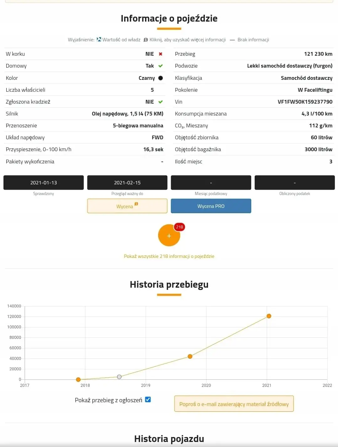 SILNIK Renault Captur 1.5 DCI 75KM 121tyś K9K628