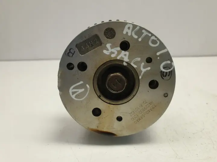 72ade3a213aaa6194cc2b16ef4aac353
