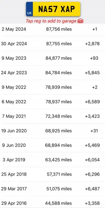 Nissan Qashqai 2.0 16V AUTOMATYCZNA SKRZYNIA BIEGÓW automat 143tyś