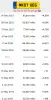 SILNIK KOMPLET Citroen C2 1.6 16V VTS 122KM udokumentowane 148tyś NFS