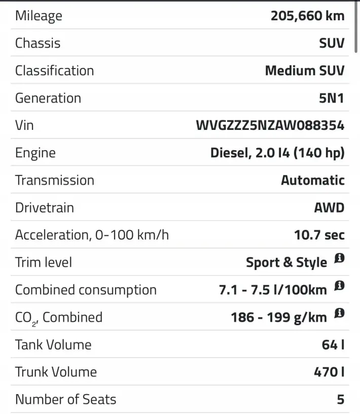 SILNIK KOMPLET Audi A3 II 8P 2.0 TDI 140KM udokumentowane 205tyś CBA CBAB