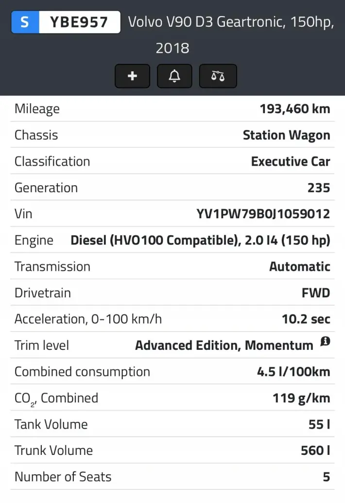 SILNIK KOMPL Volvo V90 S90 II 2.0 D D3 150KM udokumentowane 193tyś D4204T9