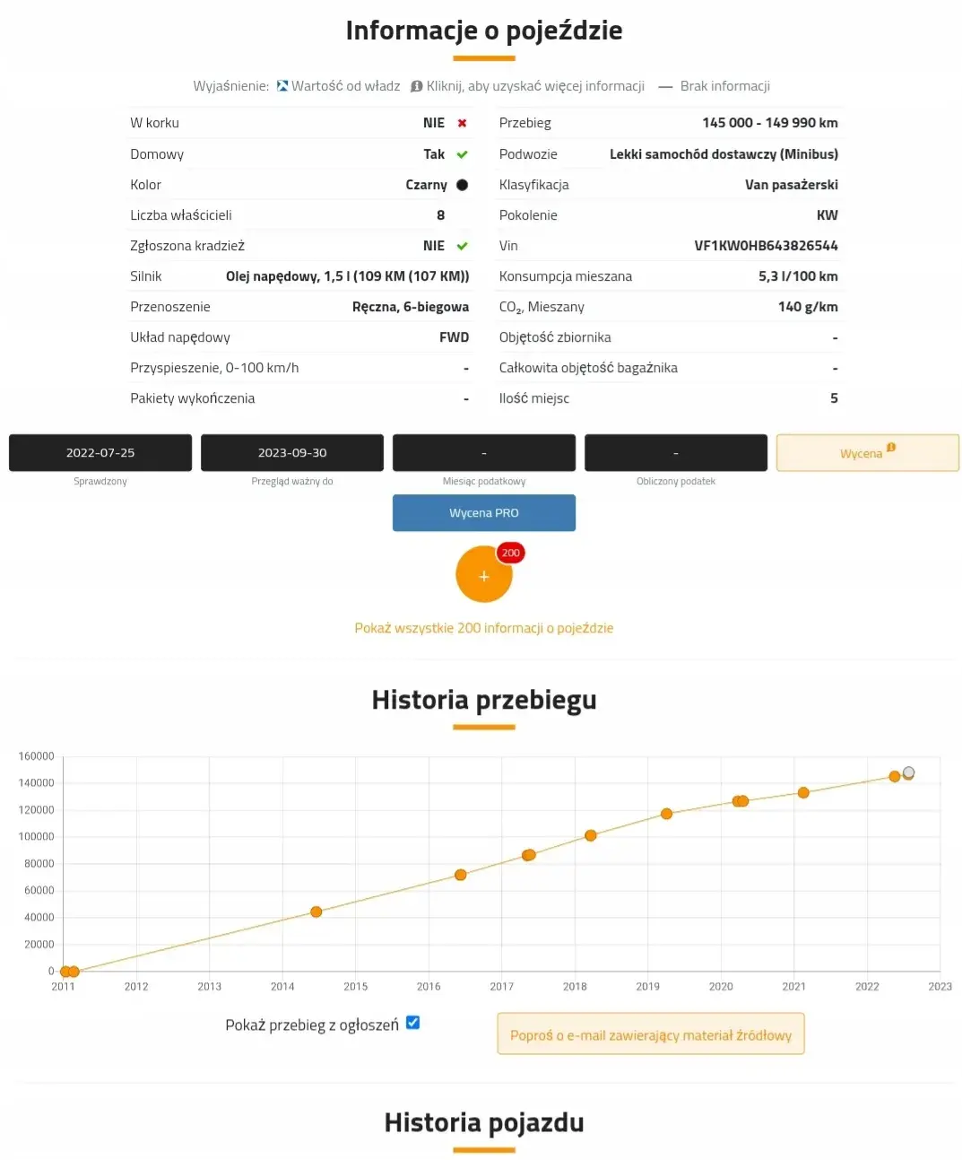 SILNIK KPL Renault Kangoo II 1.5 DCI 149tyś K9K816