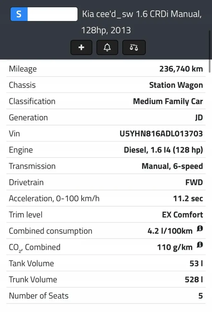 SILNIK KOMPLET Hyundai i20 1.6 CRDI 128KM udokumentowane 236tyś D4FB