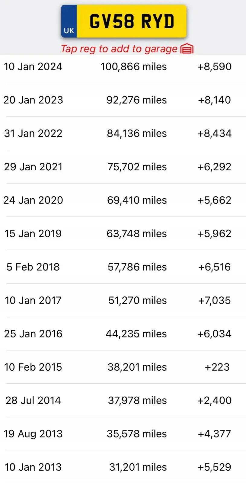 SILNIK KOMPLET Hyundai i20 1.2 1.25 78KM bez zmiennych faz 165tyś G4LA