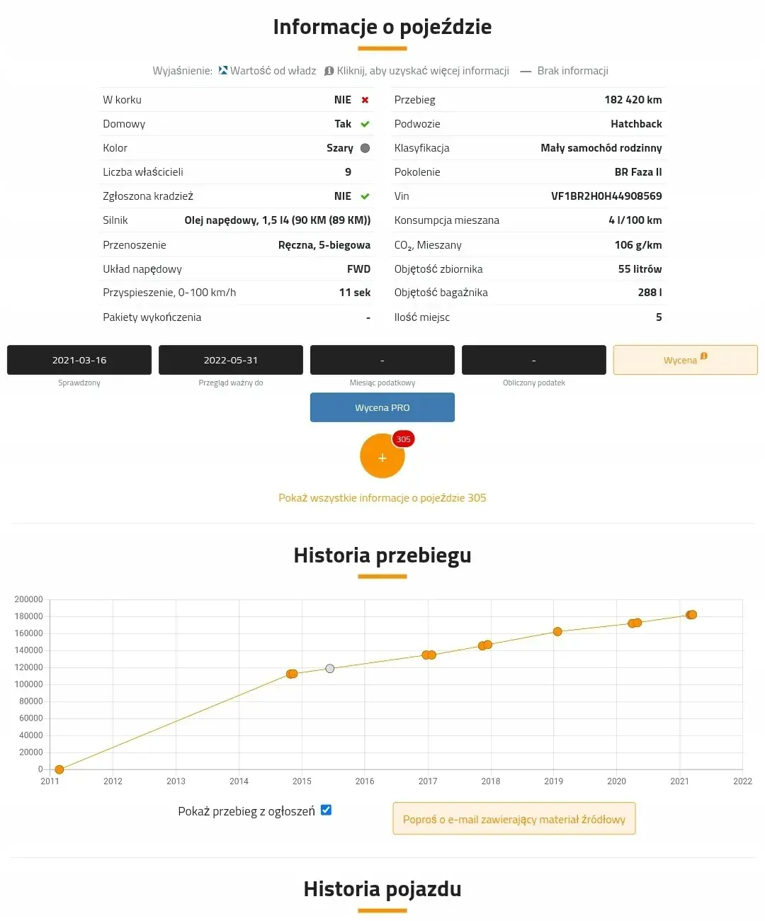 SILNIK Renault Clio III 1.5 DCI 75KM 182tyś K9K770