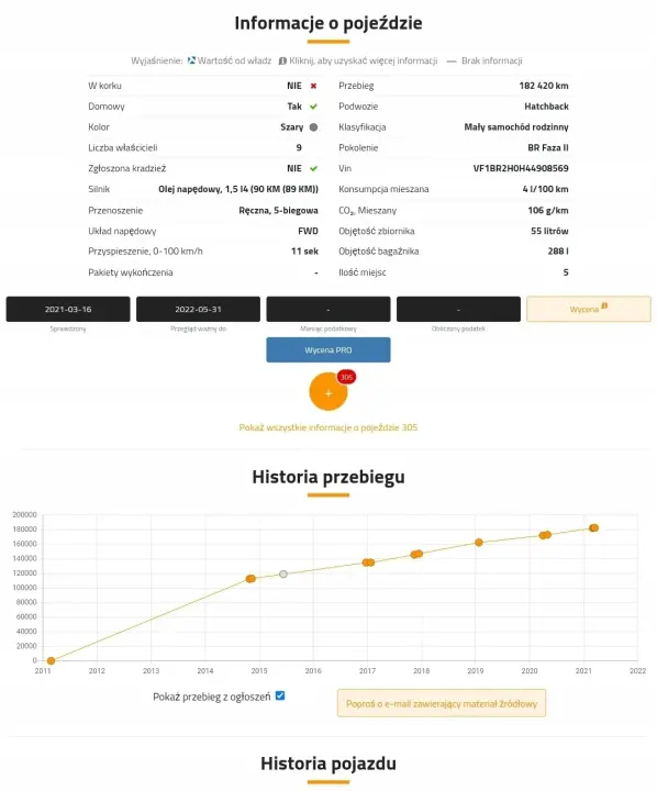 SILNIK Renault Clio III 1.5 DCI 75KM 182tyś K9K770