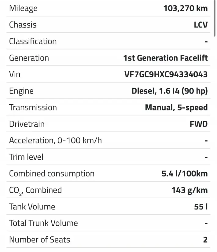 SILNIK KOMPL Citroen C3 II1.6 HDI 90KM udokumentowane 103tyś 9HX