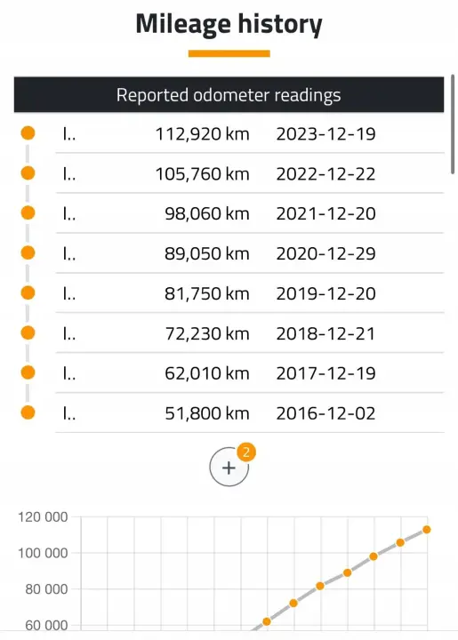 SILNIK BEZ OSPRZĘTU Volvo XC70 II 2.4 D D4 DIESEL 163KM 112tyś D5244T17