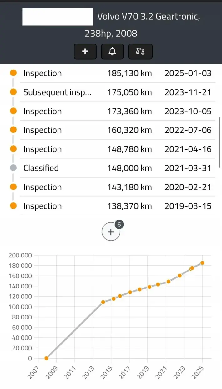 SILNIK Volvo XC70 II 3.2 BENZYNA 238KM udokumentowane 185tyś B6324S