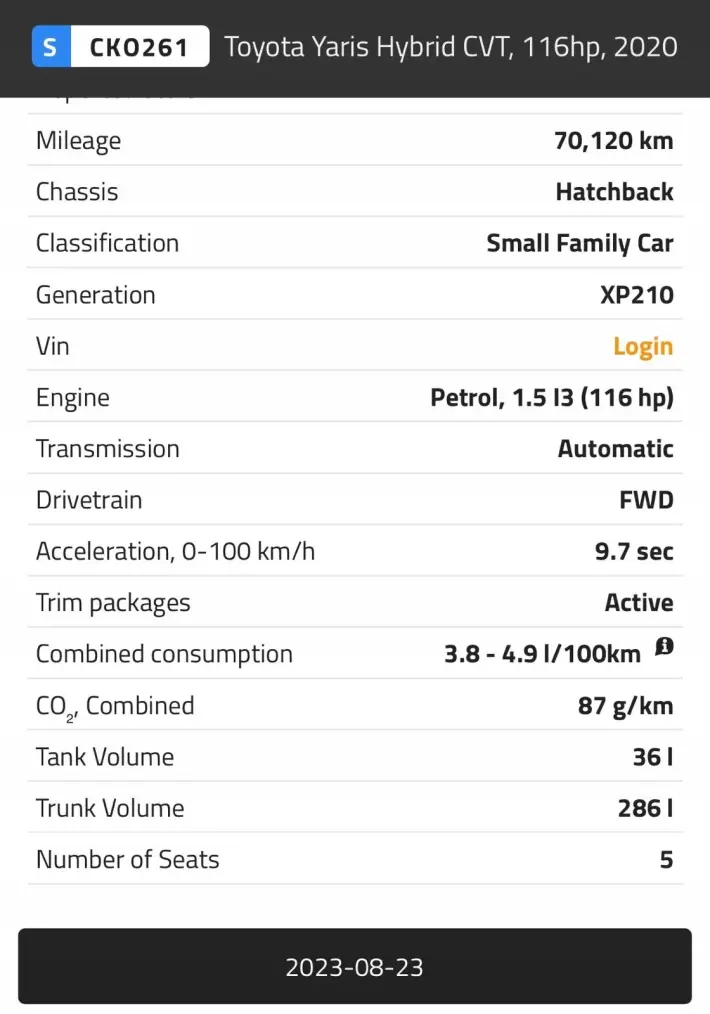 SILNIK Toyota Yaris Cross 1.5 16V HYBRYDA 116KM dokumenty 70tyś M15A-FXE