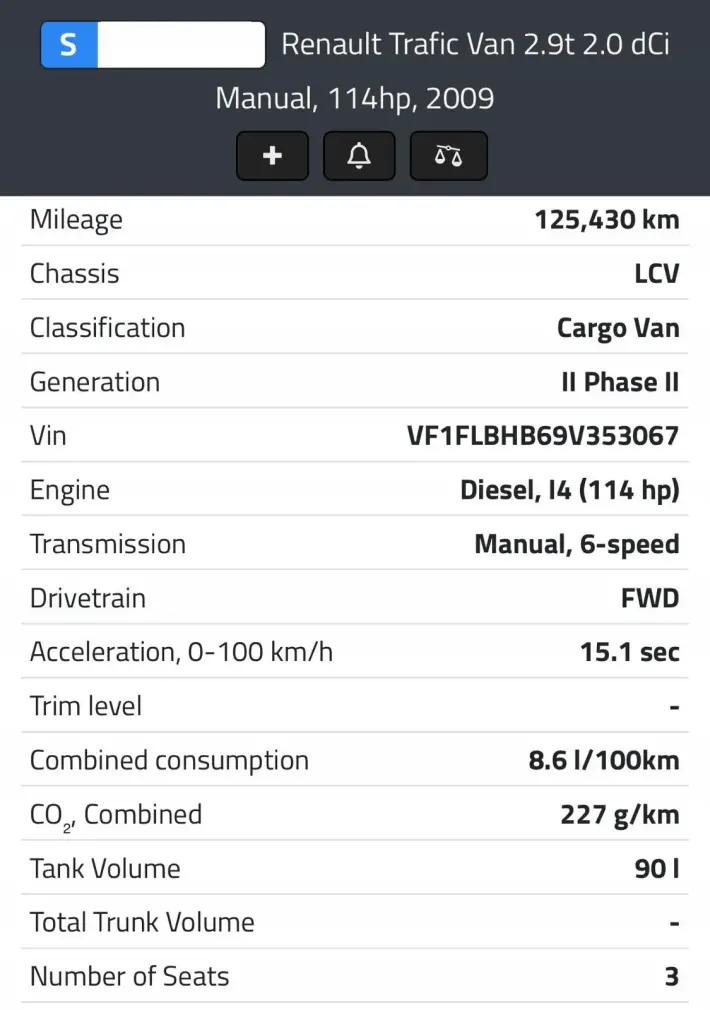 SILNIK KOMPL Opel Vivaro 2.0 CDTI DCI udokumentowane 125tyś M9R782 M9RL782