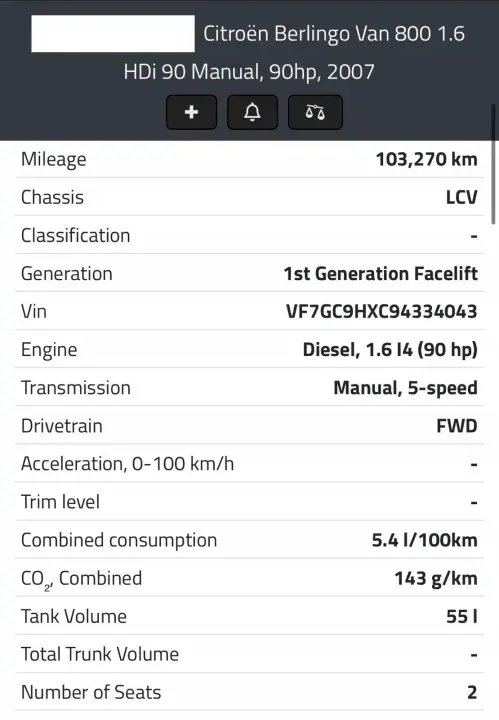 SILNIK KOMPL Peugeot Partner II 1.6 HDI 90KM udokumentowane 103tyś 9HX