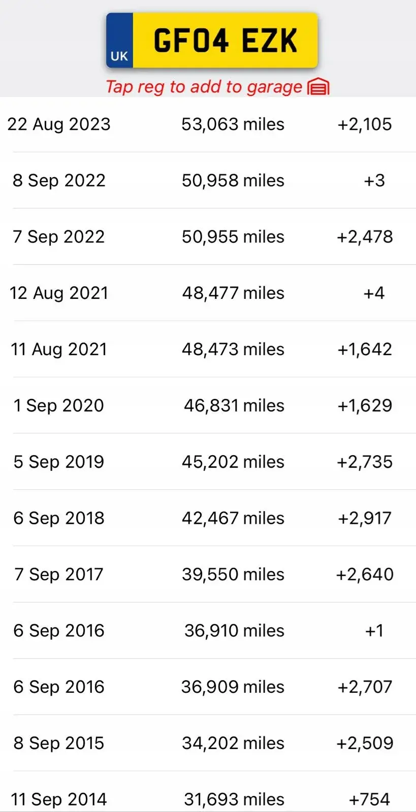 SILNIK KOMPLET Opel Vivaro 1.9 CDTI DCI tylko 82tyś igiełka F9Q760