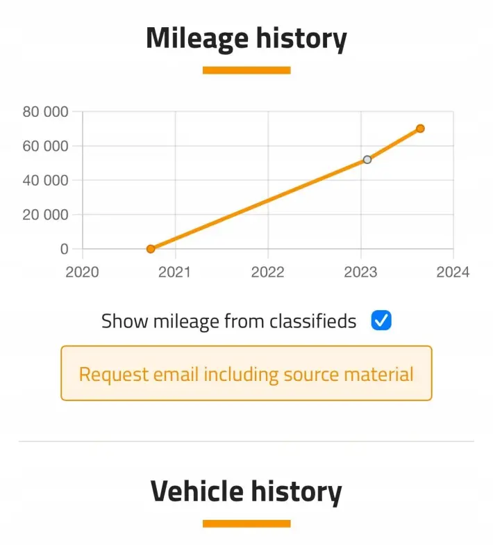 SILNIK Mazda2 Mazda 2 KB 1.5 16V HYBRYDA 116KM dokumenty 70tyś M15A-FXE