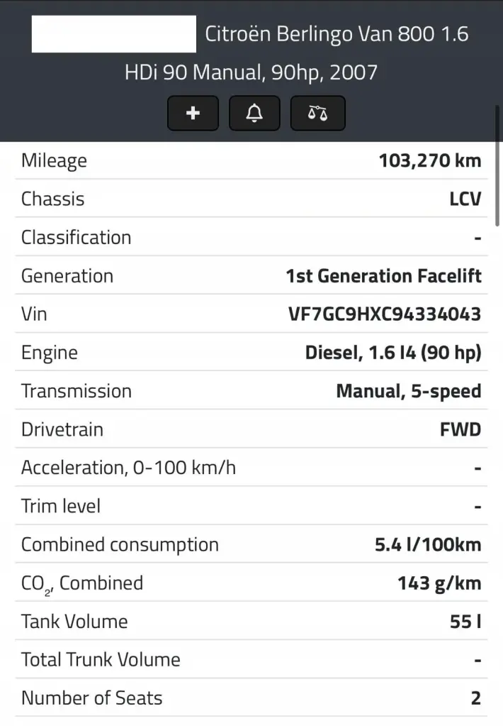 SILNIK KOMPL Peugeot Partner II 1.6 HDI 90KM udokumentowane 103tyś 9HX